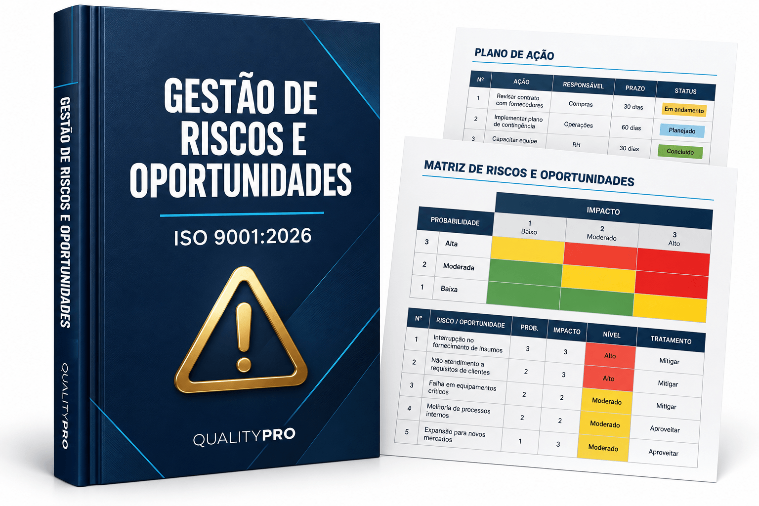 Kit Gestão de Riscos e Oportunidades