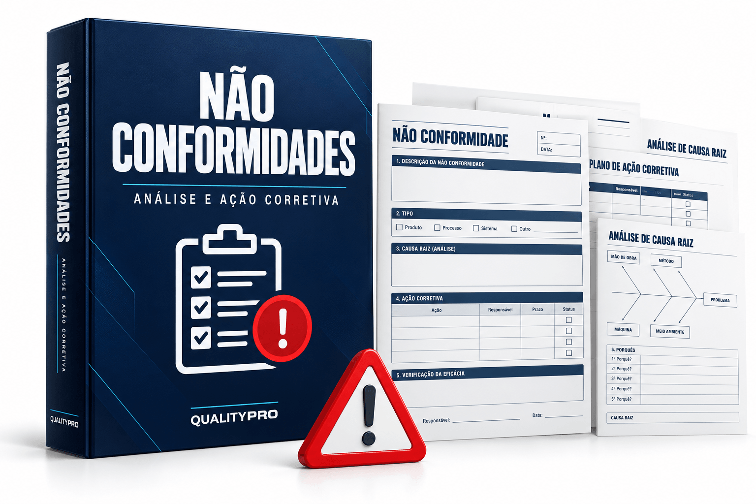 Kit Não Conformidades (RNC)