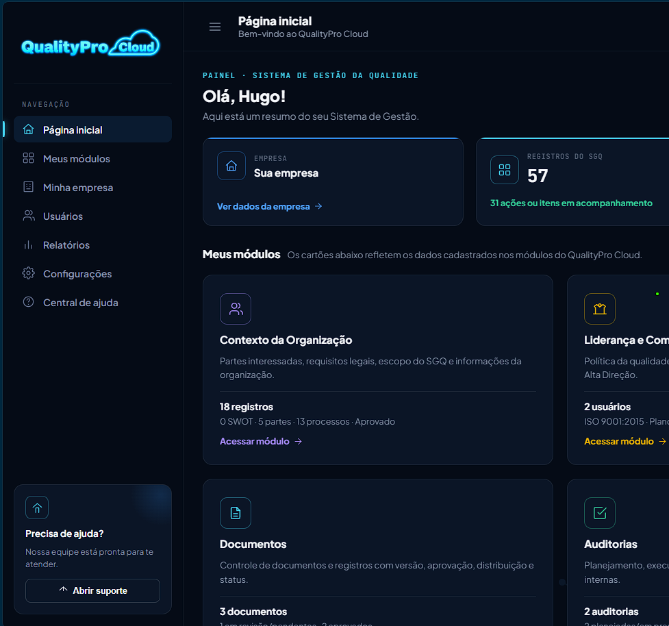 Tela real do painel QualityPro Cloud com módulos do SGQ Online